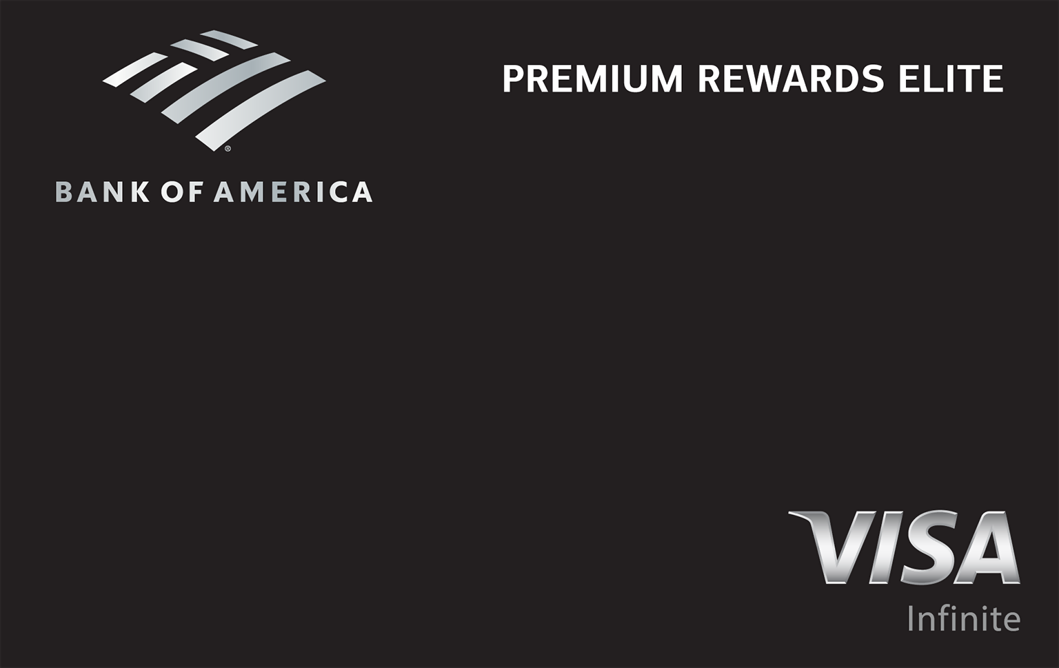 Bank of America Premium Rewards Elite credit card